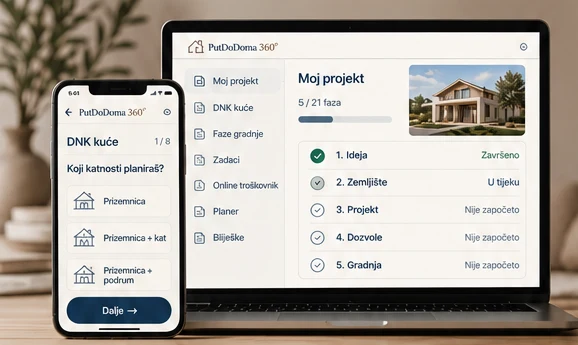 Ilustrativni prikaz portala PutDoDoma 360° na računalu i DNK upitnika na mobitelu